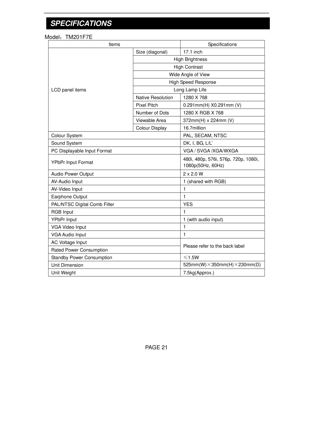 Changhong Electric TM150F7E, TM201F7E manual Model：TM201F7E, VGA / Svga /XGA/WXGA 