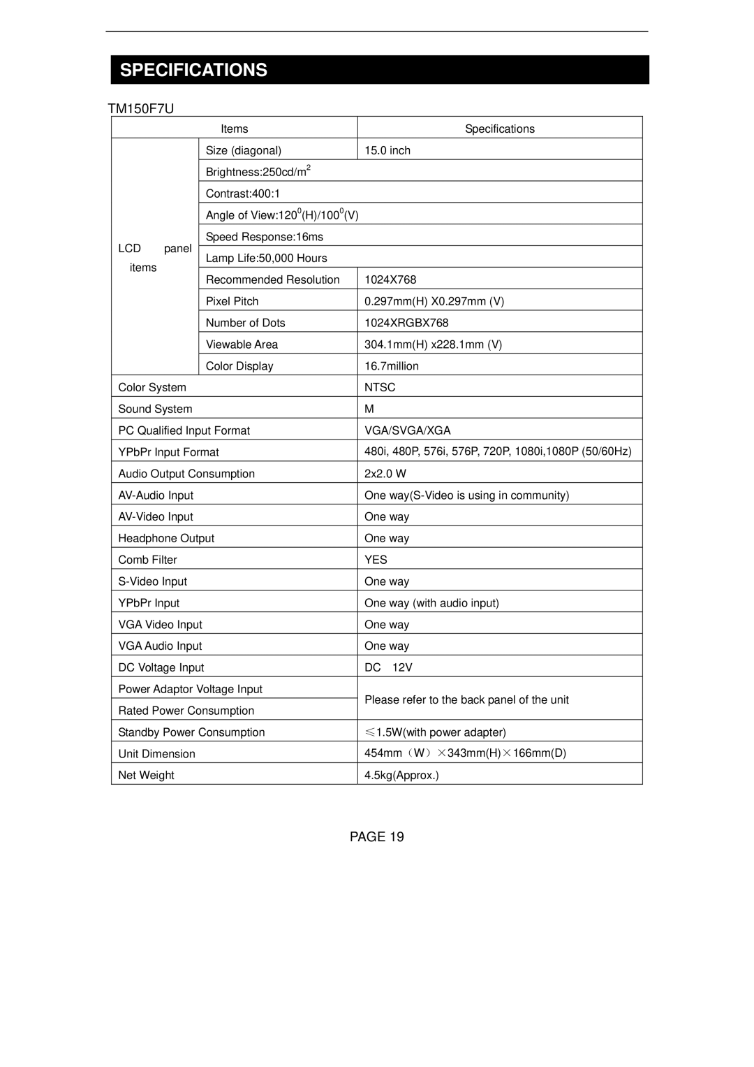 Changhong Electric TM150F7U, TM201F7U, TM201F7U, TM150F7U manual Specifications 