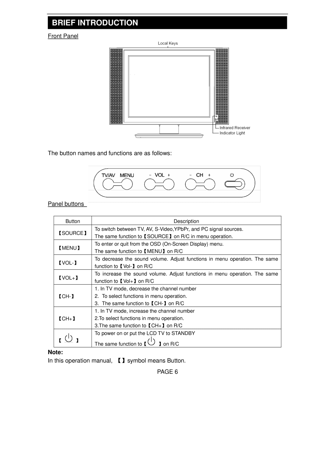 Changhong Electric TM201F7U, TM150F7U, TM150F7U, TM201F7U manual Brief Introduction, 【Source 】 