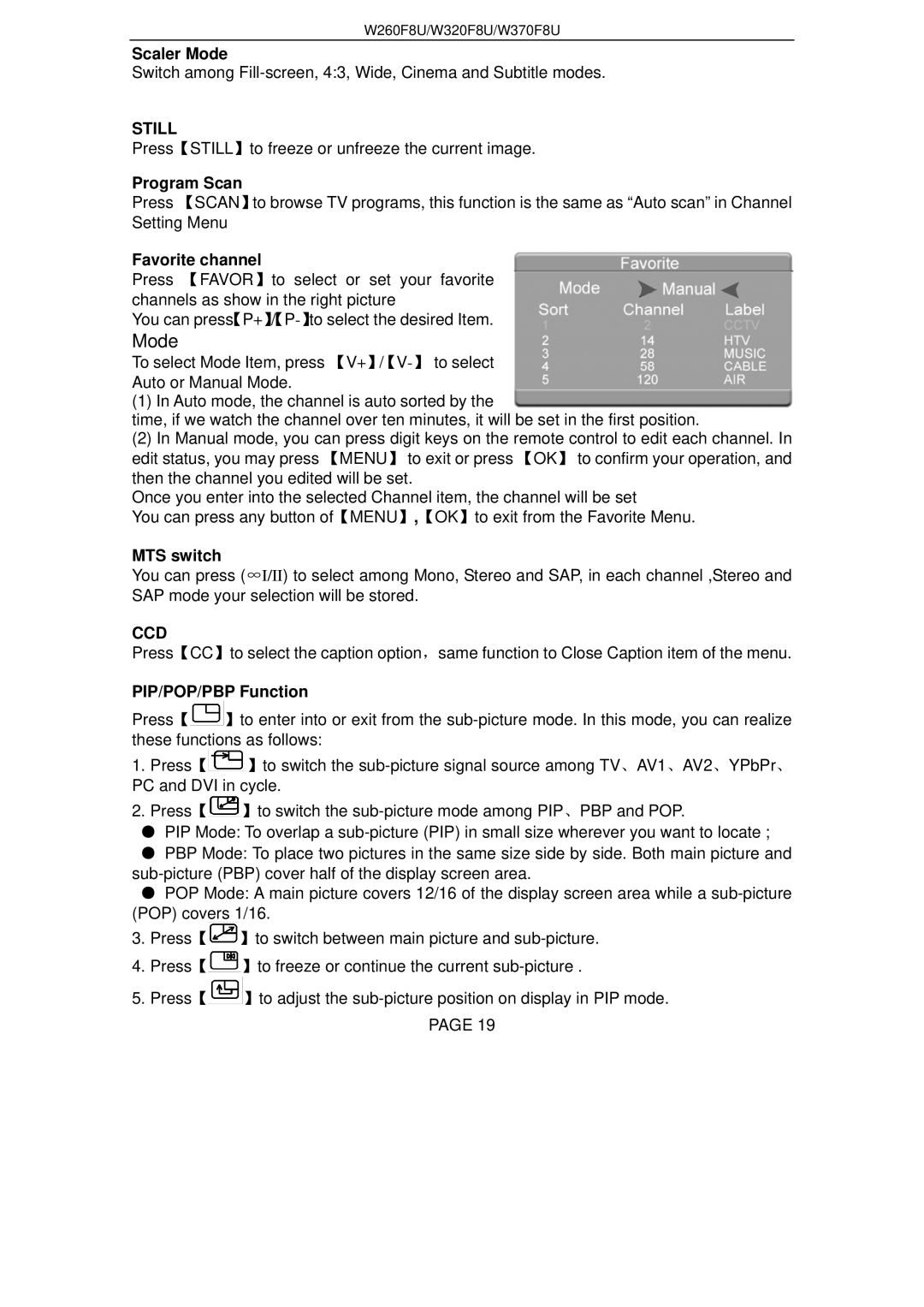 Changhong Electric W260F8U, W320F8U, W370F8U Scaler Mode, Program Scan, Favorite channel, MTS switch, PIP/POP/PBP Function 