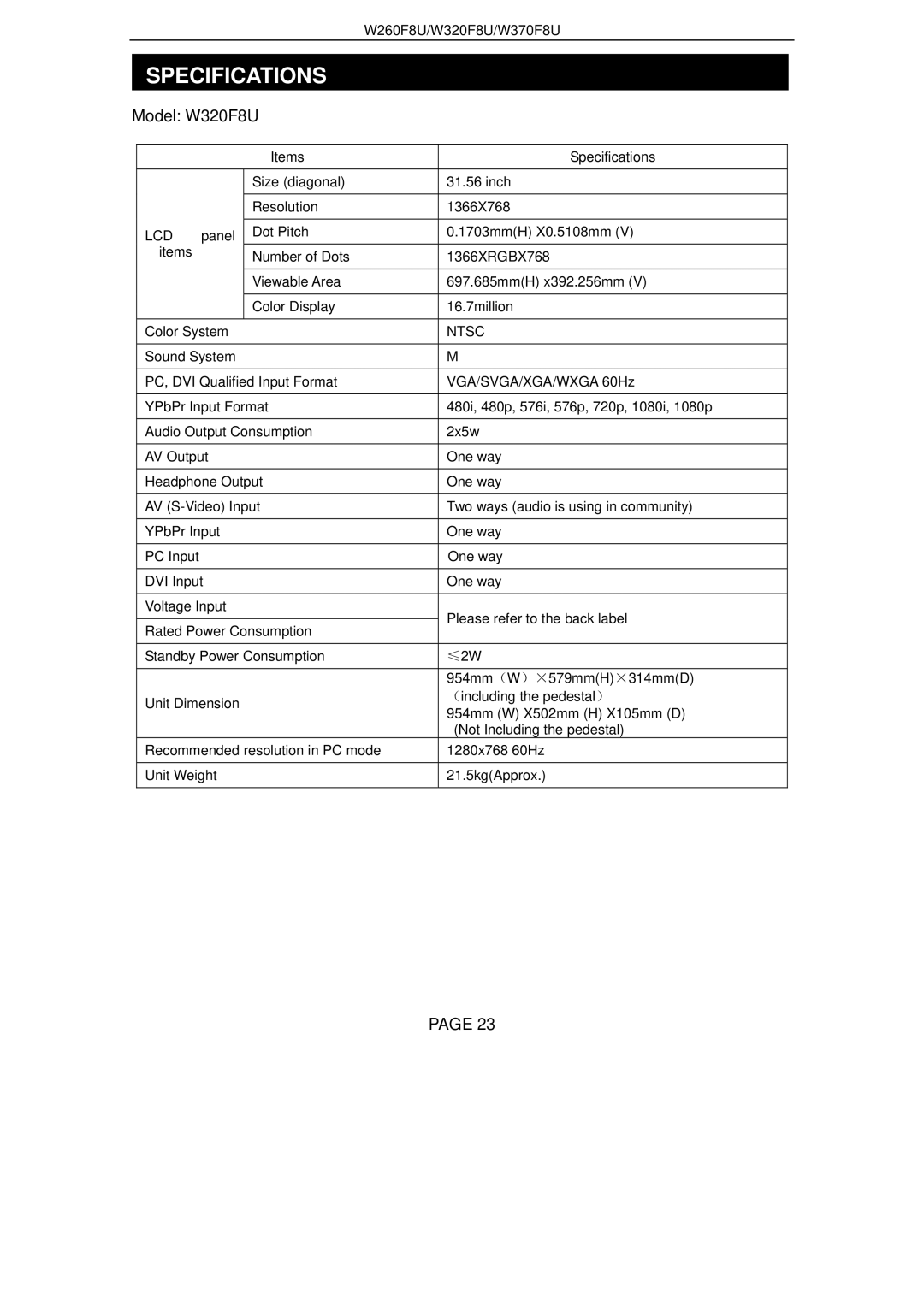 Changhong Electric W260F8U, W320F8U, W370F8U manual Model W320F8U 