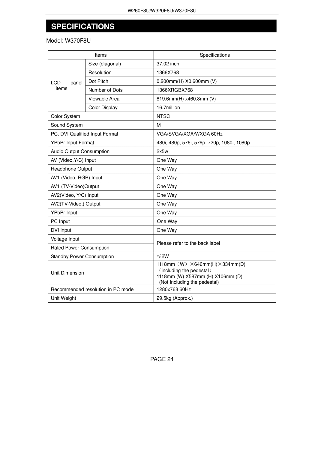 Changhong Electric W260F8U, W320F8U, W370F8U manual Model W370F8U 