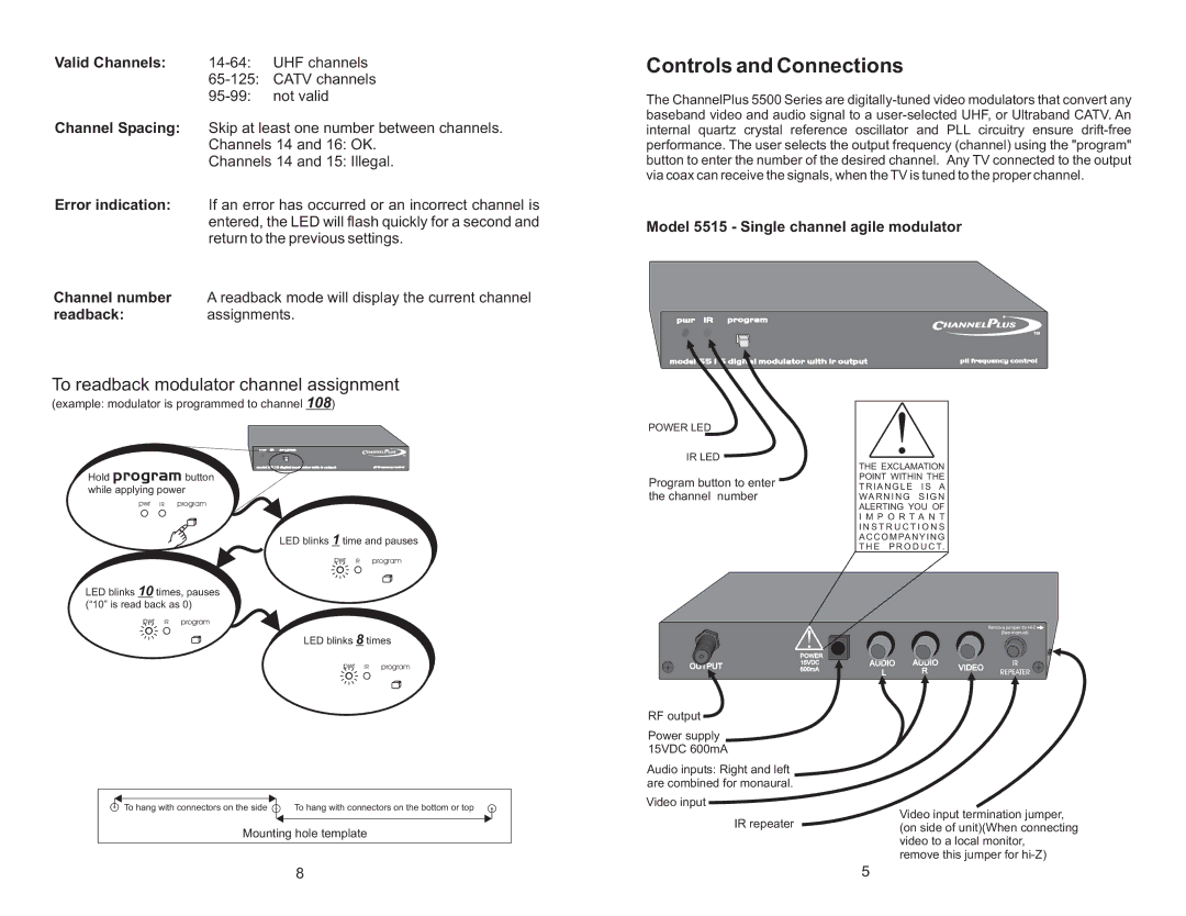 Channel Plus warranty Controls and Connections, Model 5515 Single channel agile modulator 