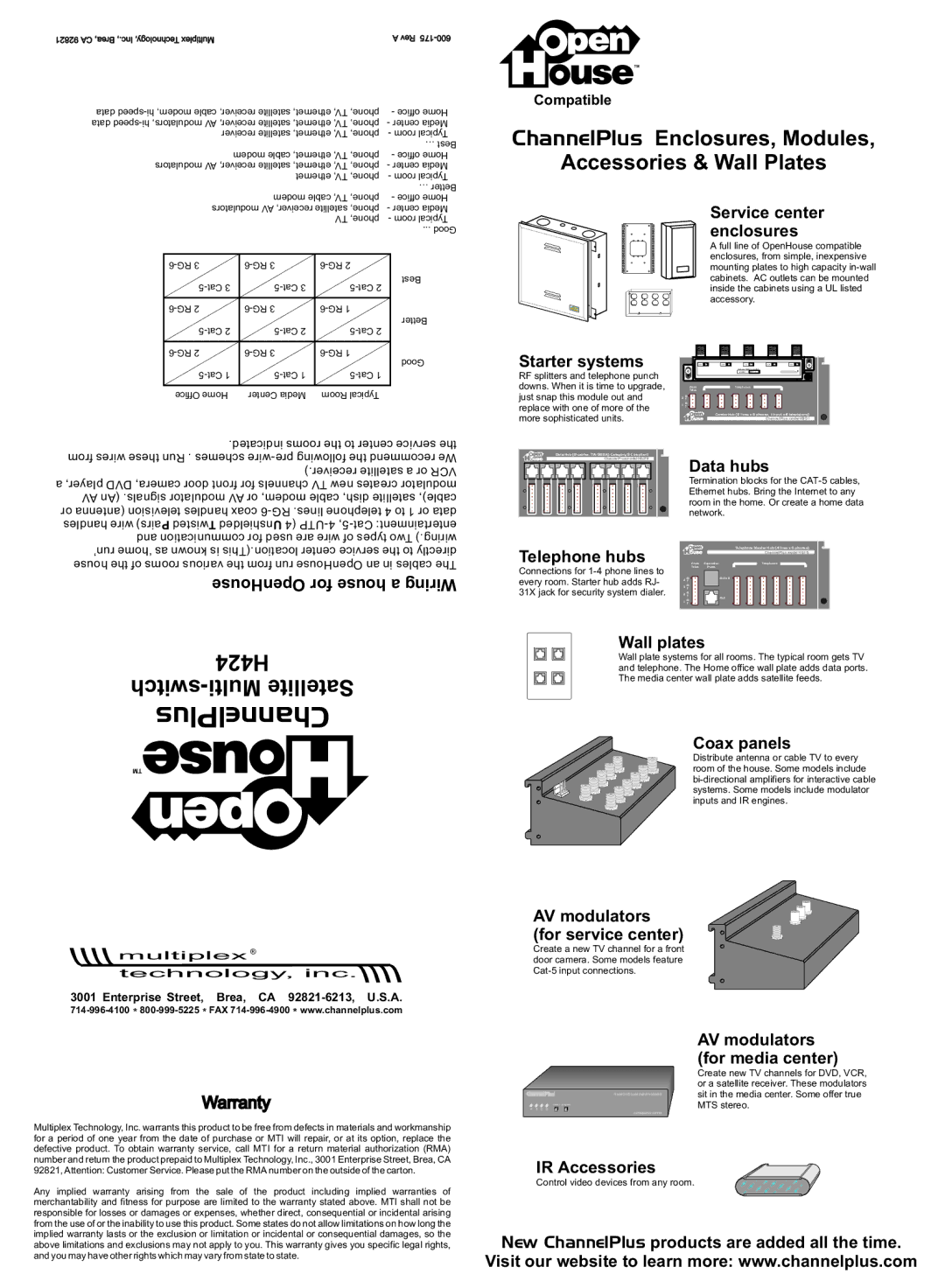 Channel Plus H424 manual OpenHouse for house a Wiring, Warranty, Data hubs, Wall plates, Coax panels, IR Accessories 