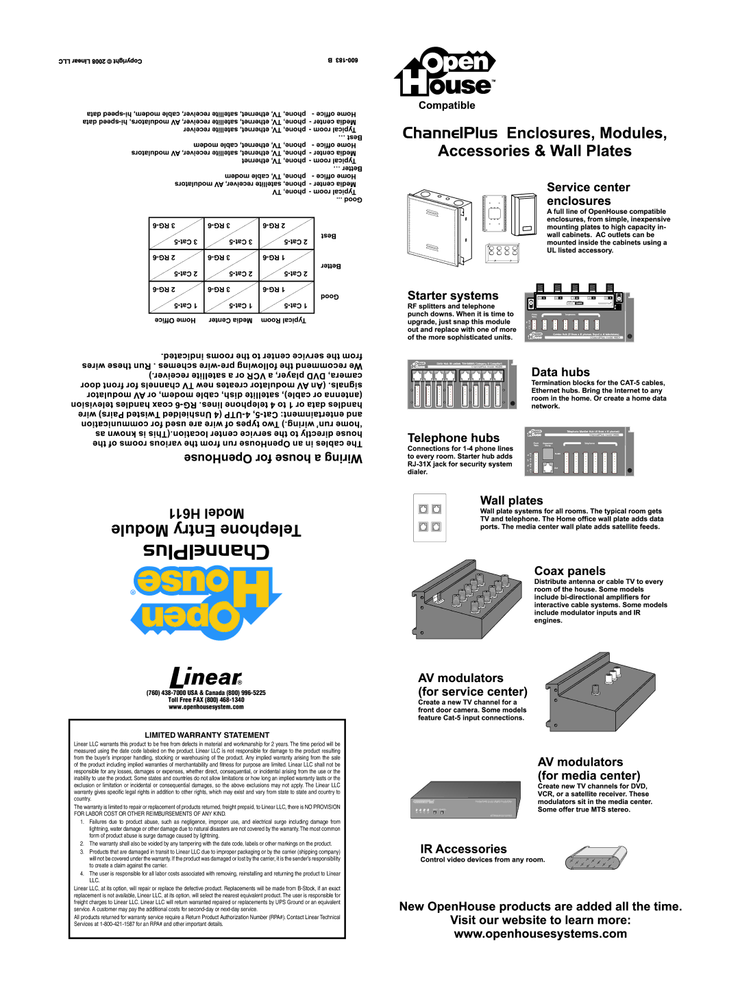 Channel Plus H611 manual Limited Warranty Statement 