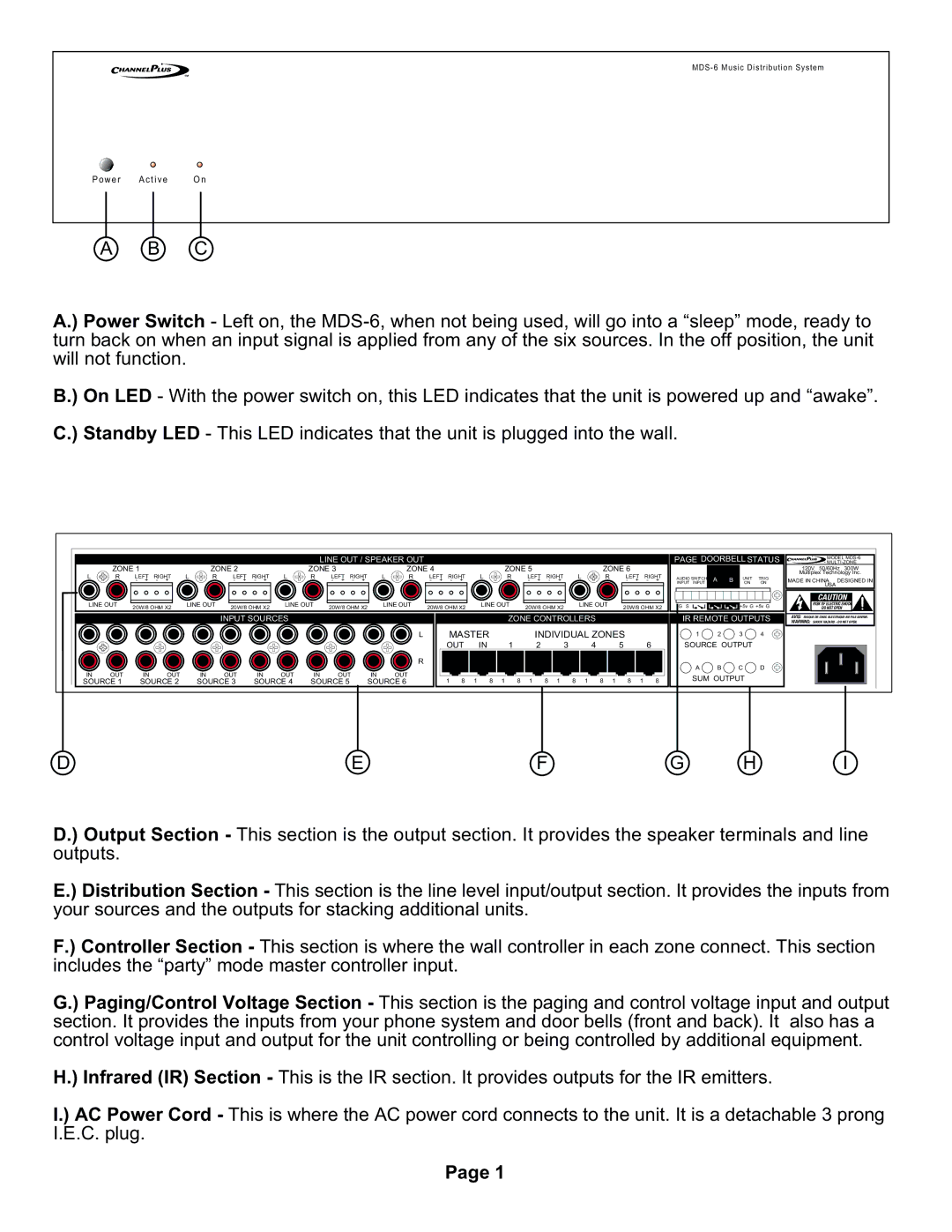 Channel Plus MDS-6 manual Defg H 