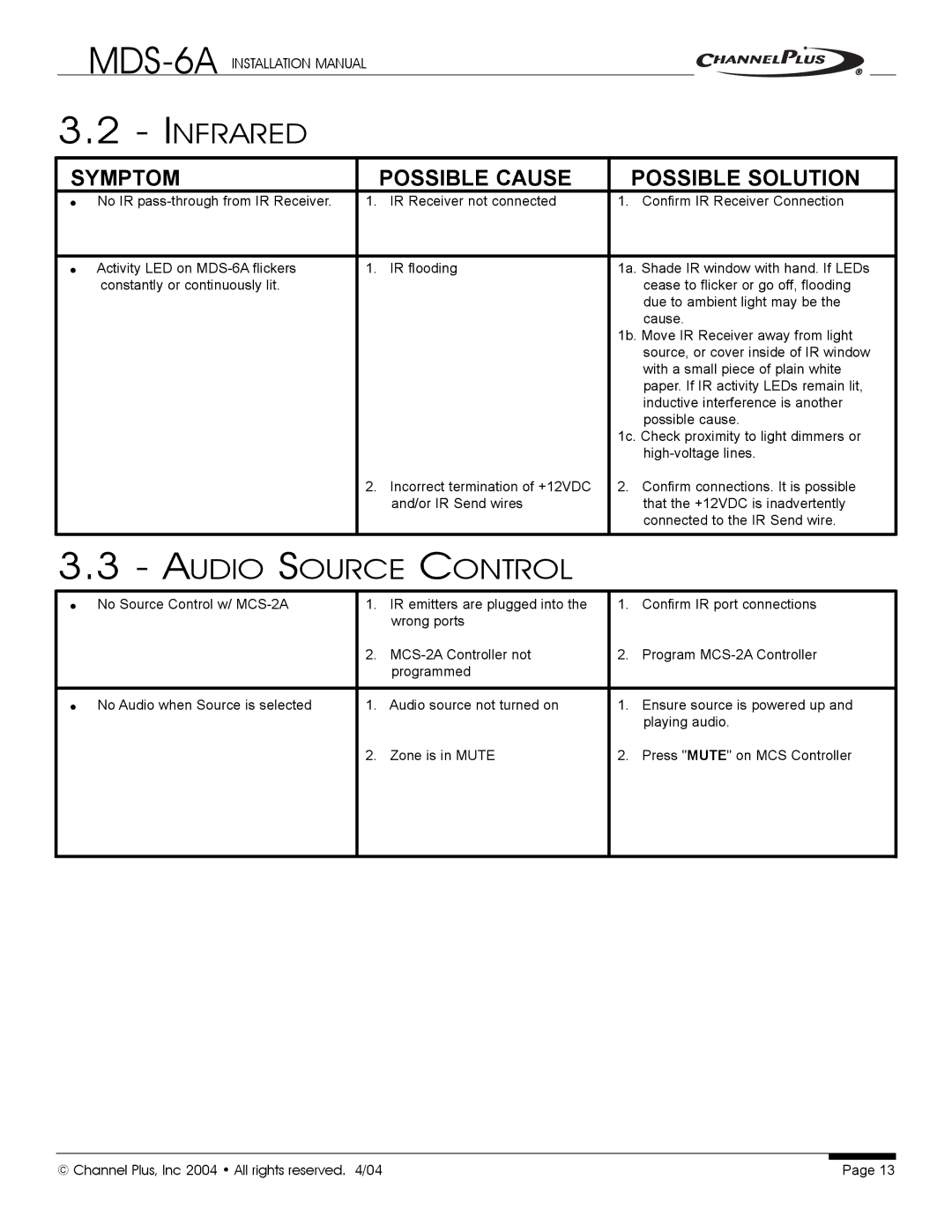 Channel Plus MDS-6A installation manual Infrared, Audio Source Control 