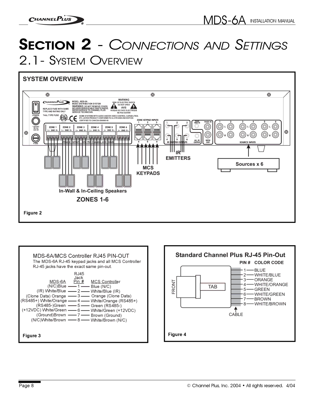 Channel Plus MDS-6A installation manual Connections and Settings, System Overview 