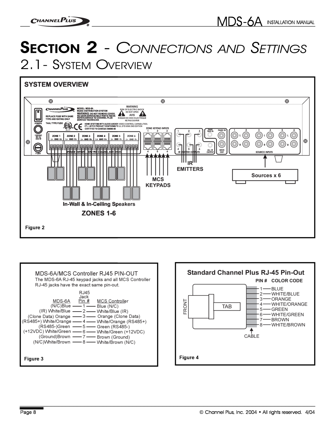 Channel Plus System Overview, MDS-6A/MCSController RJ45 PIN-OUT, Connections And Settings, Zones, Keypads, Emitters 