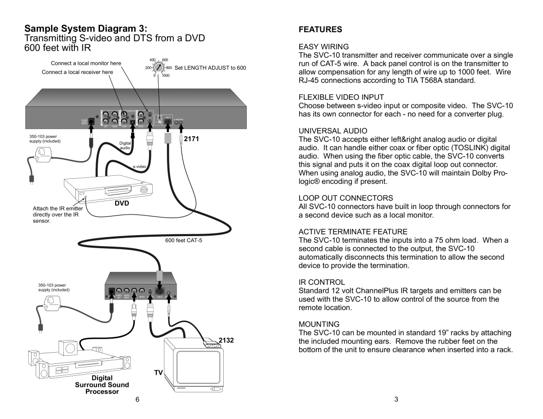 Channel Plus SVC-10 warranty Sample System Diagram, Features 