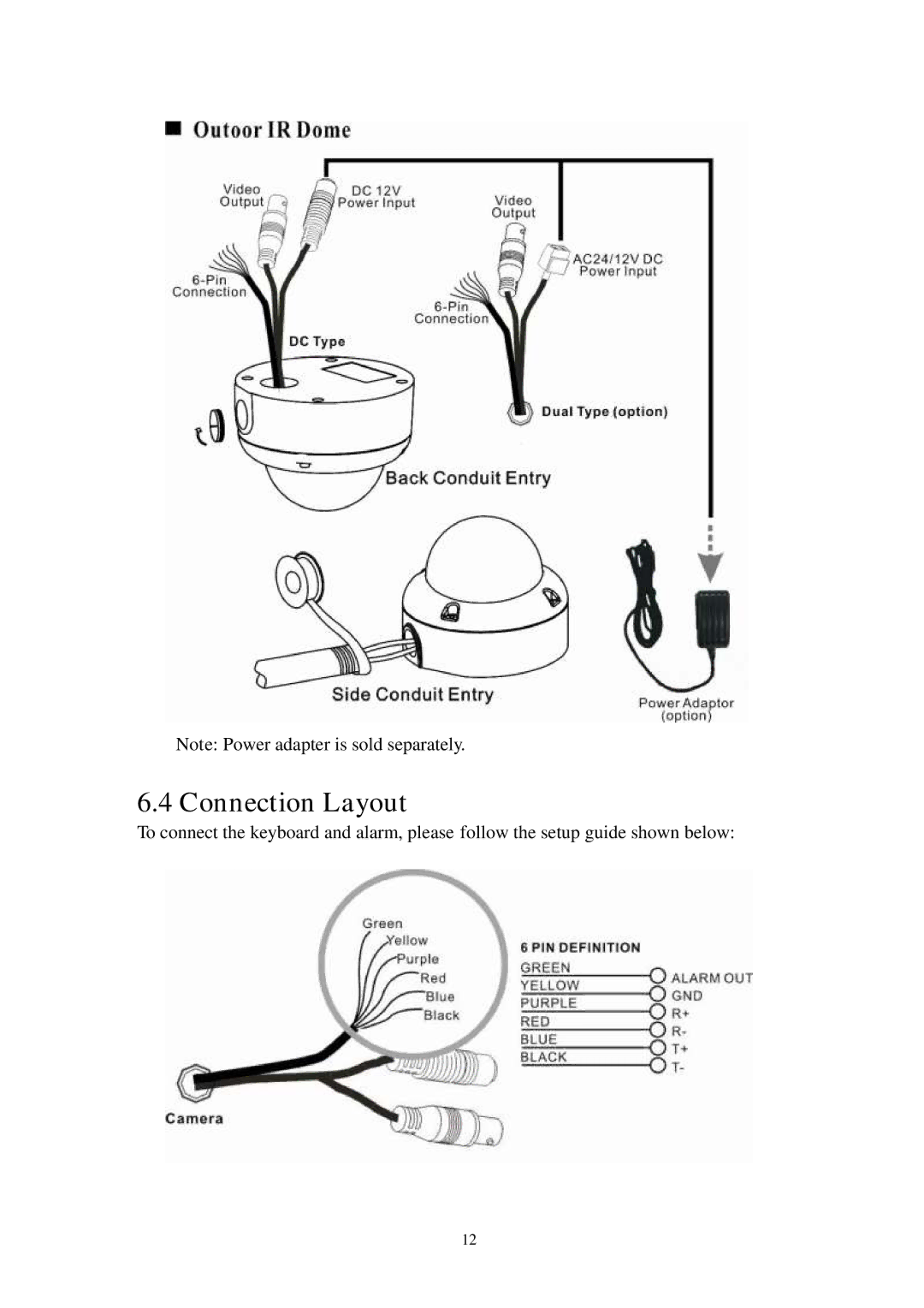 Channel Vision 6128, 6106 manual Connection Layout 