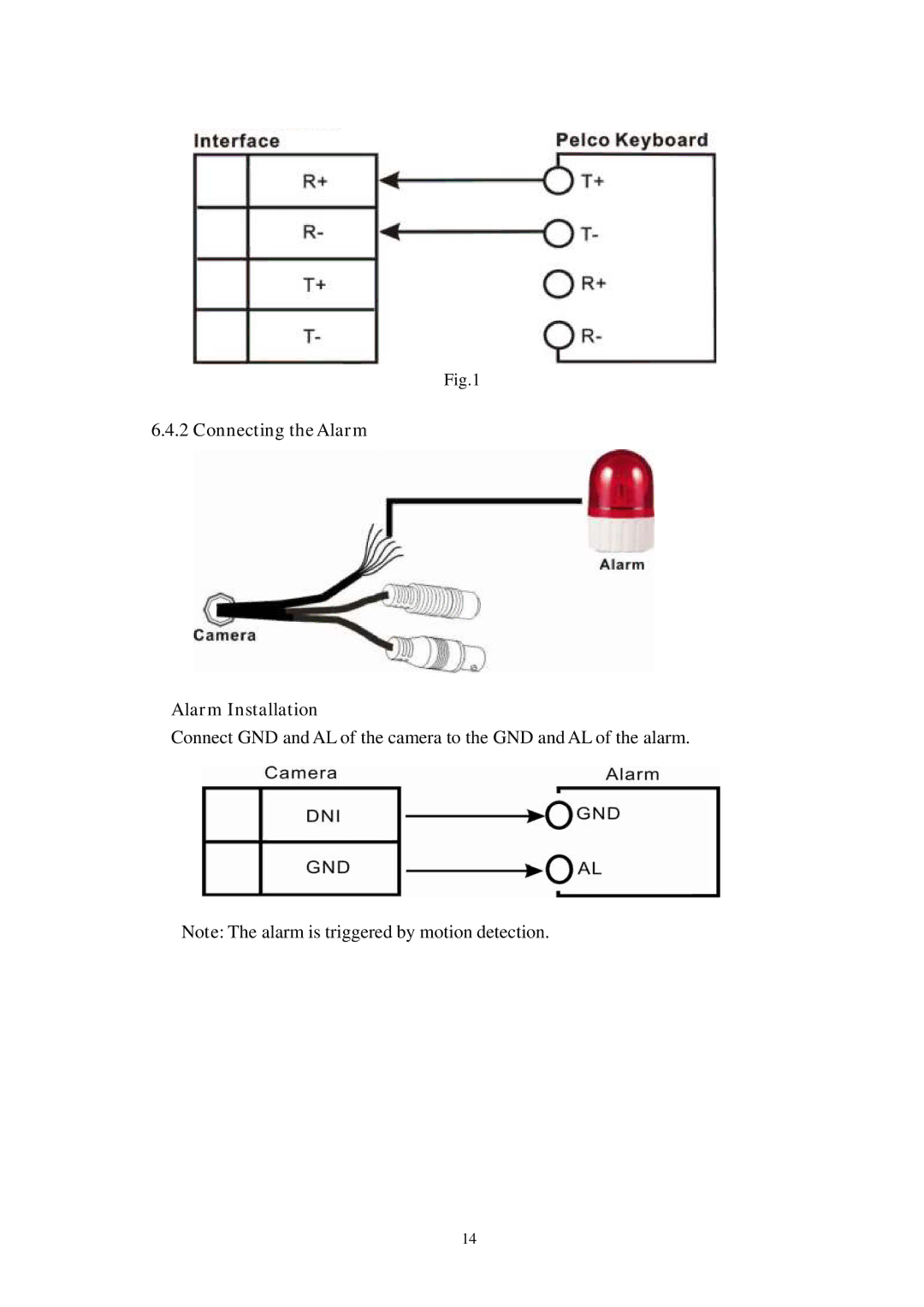 Channel Vision 6128, 6106 manual Connecting the Alarm Alarm Installation 