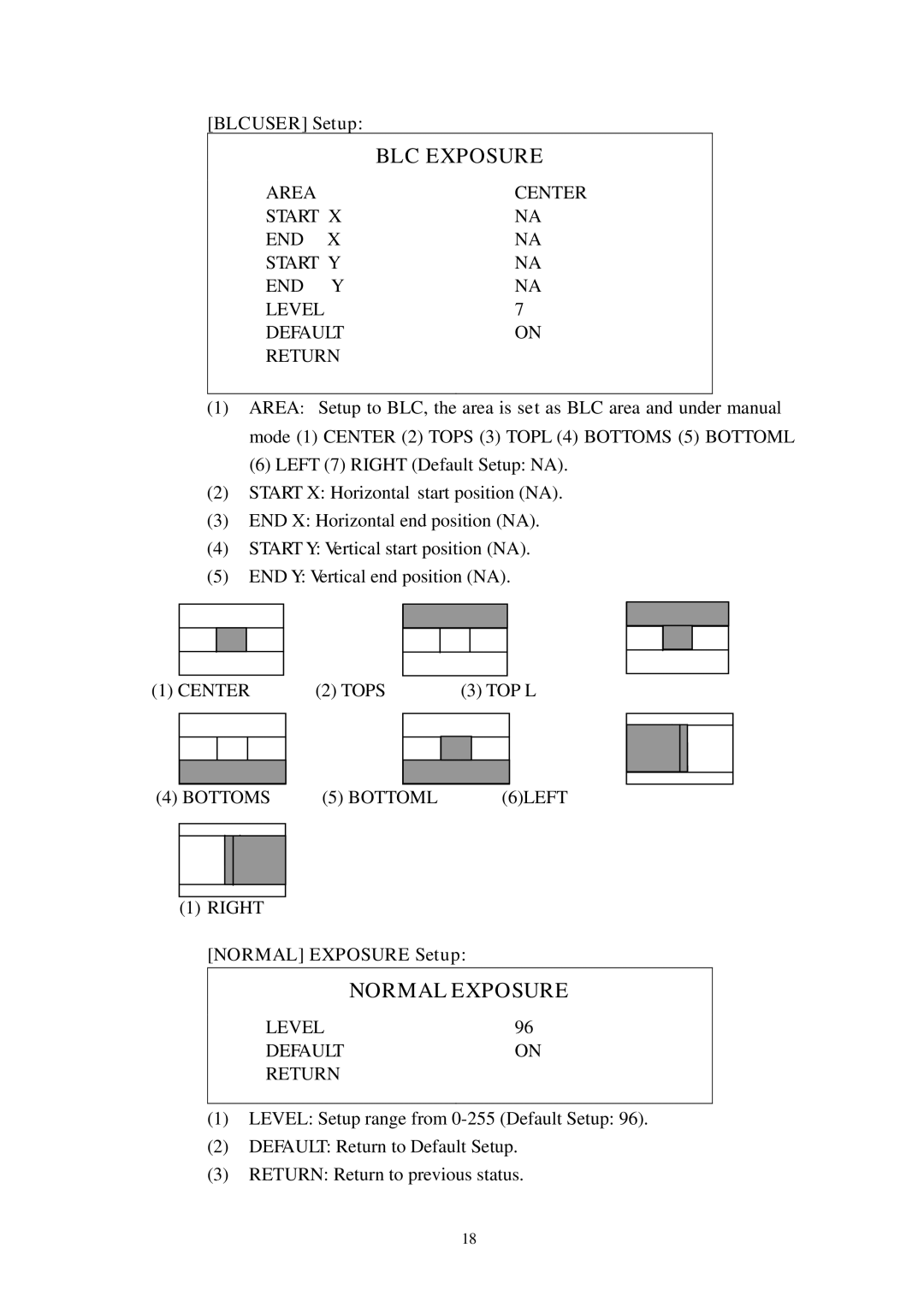 Channel Vision 6128, 6106 manual BLC Exposure, Blcuser Setup, Normal Exposure Setup 