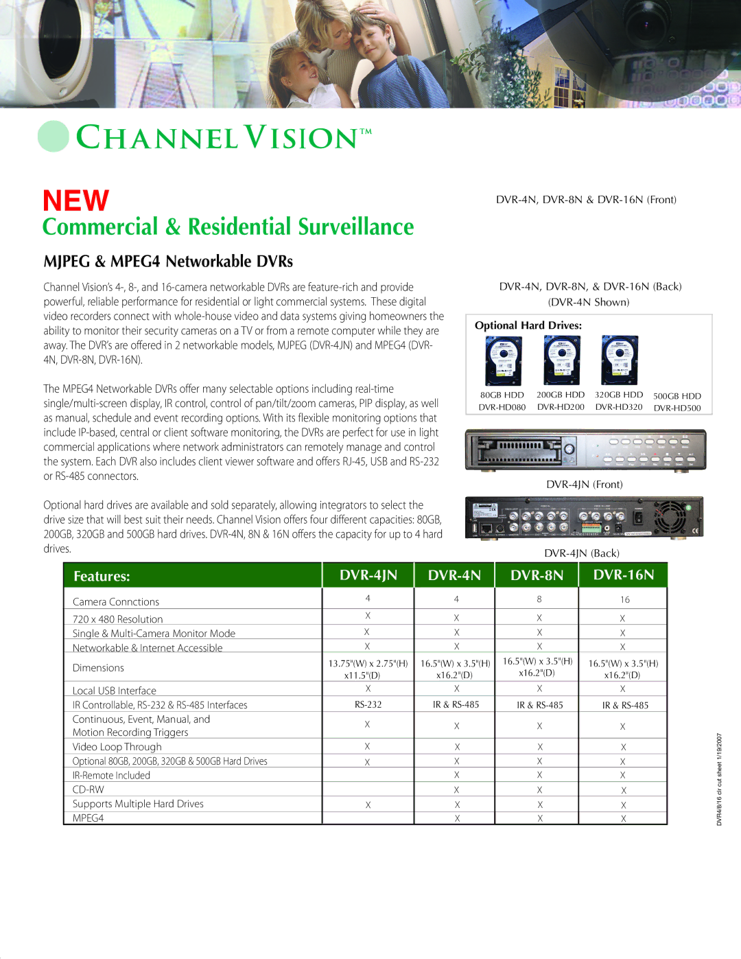 Channel Vision 6305-B, 6305-W, 6325-S, 6125-W, 6325-B, 6125-S, 6105, 6117, 6115 4N, DVR-8N, DVR-16N, Or RS-485 connectors, Drives 