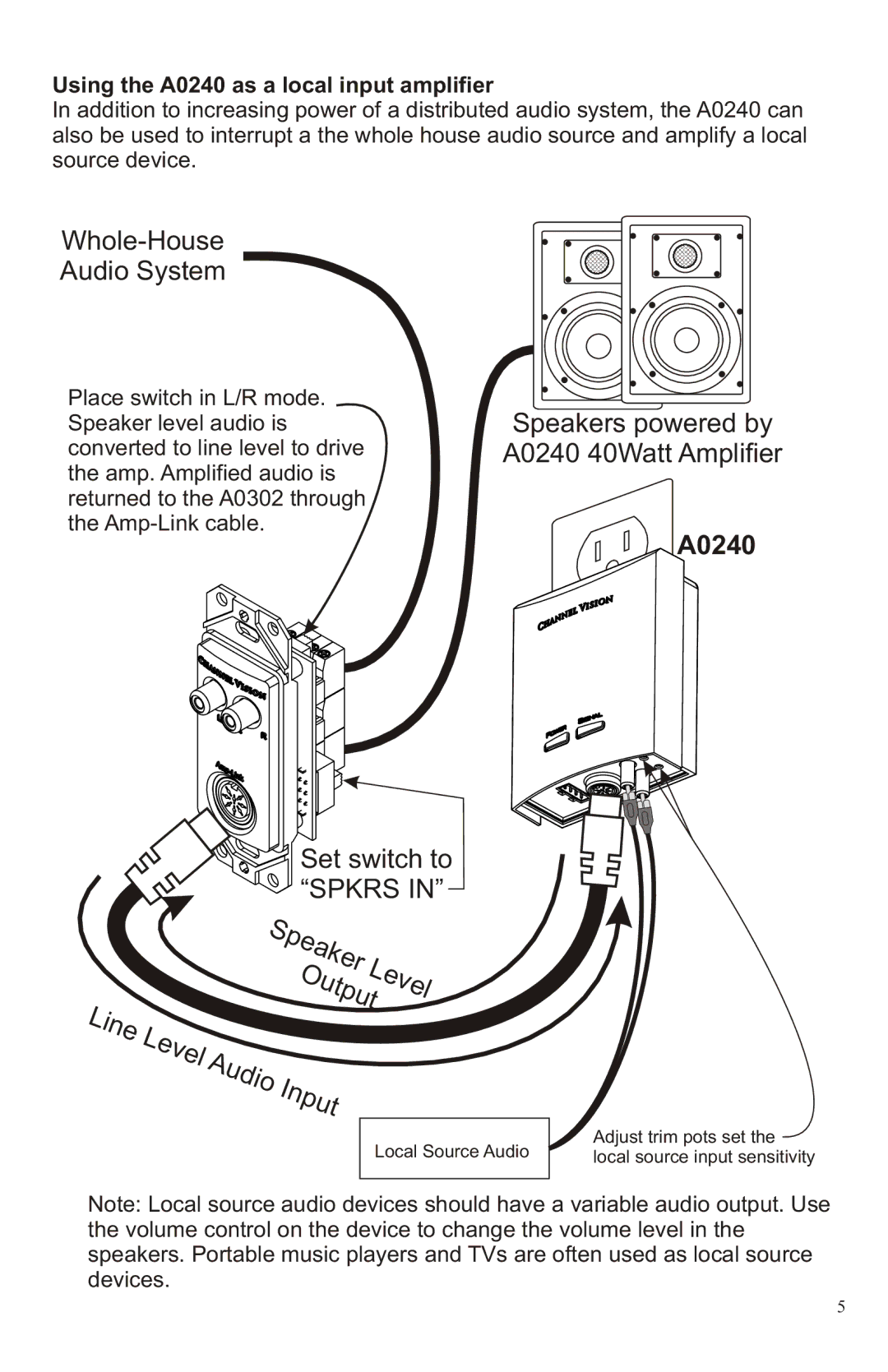 Channel Vision manual Whole-House Audio System, Utp, Using the A0240 as a local input amplifier 