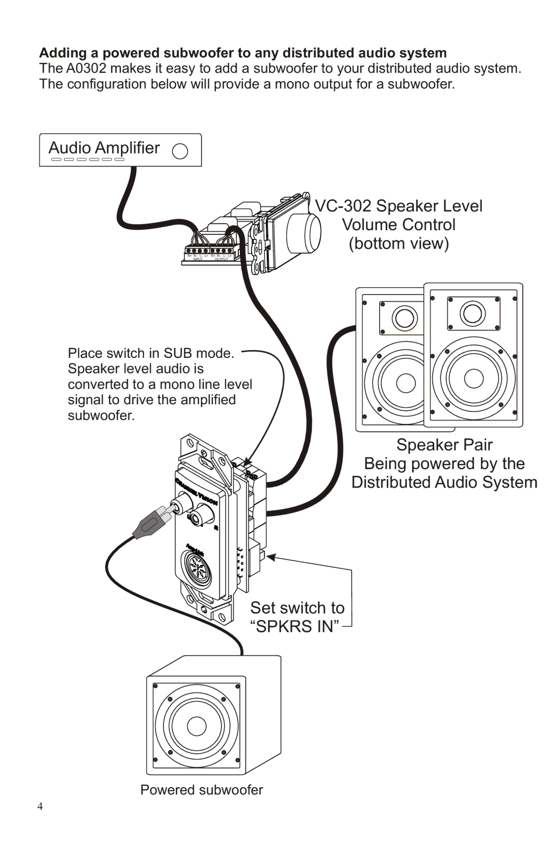 Channel Vision A0302 manual Audio Amplifier, VC-302 Speaker Level Volume Control Bottom view 