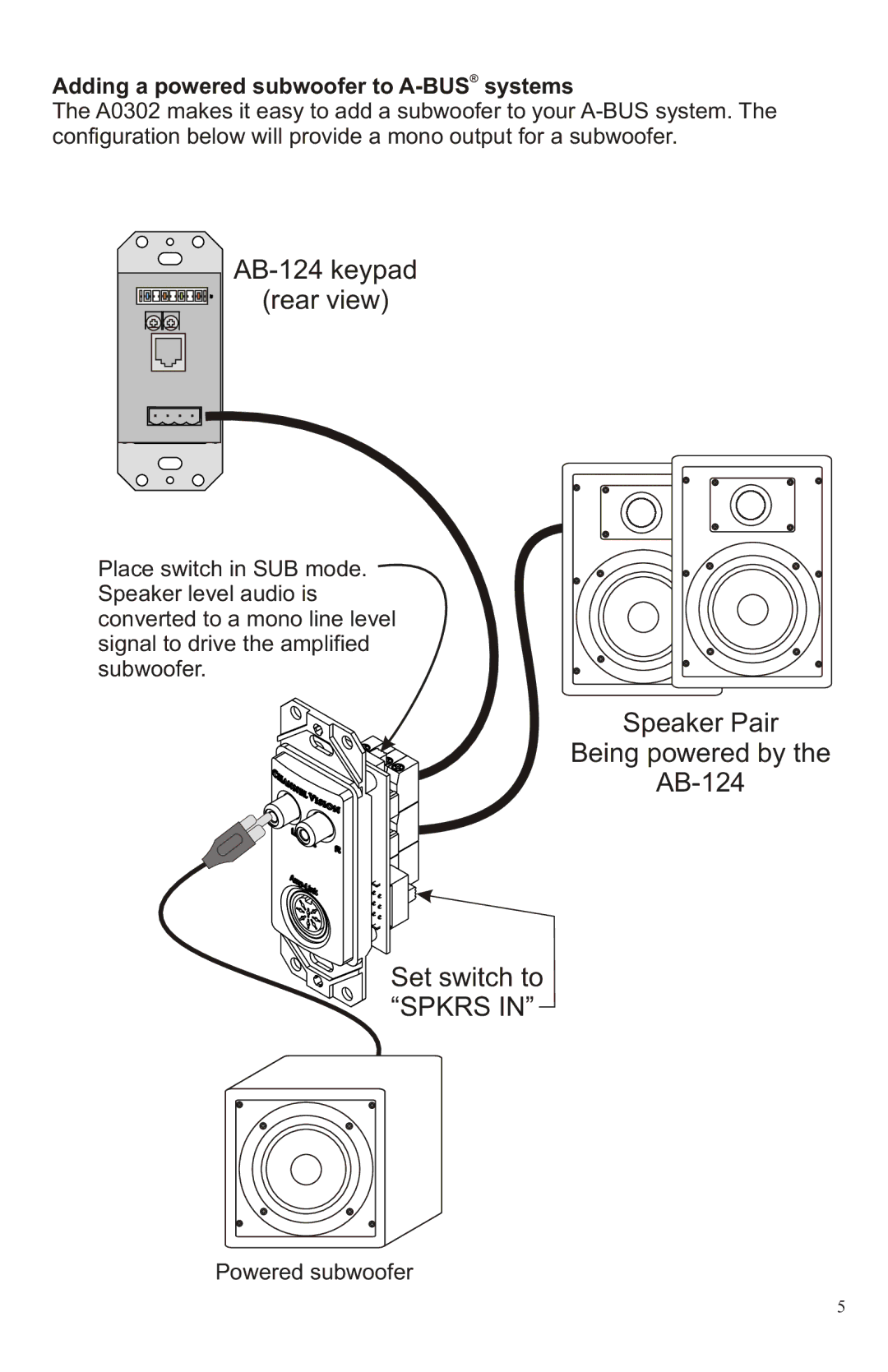 Channel Vision A0302 manual AB-124 keypad Rear view, Speaker Pair Being powered by AB-124 Set switch to 