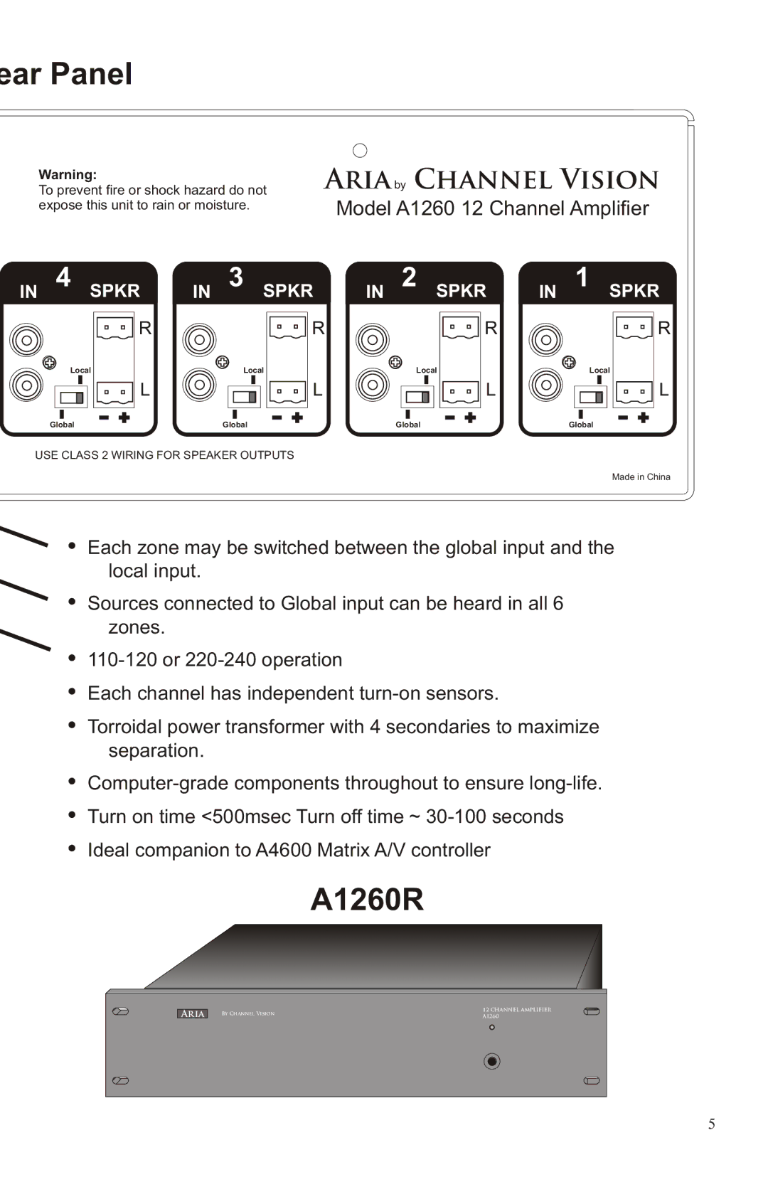 Channel Vision A1260R manual Ear Panel 