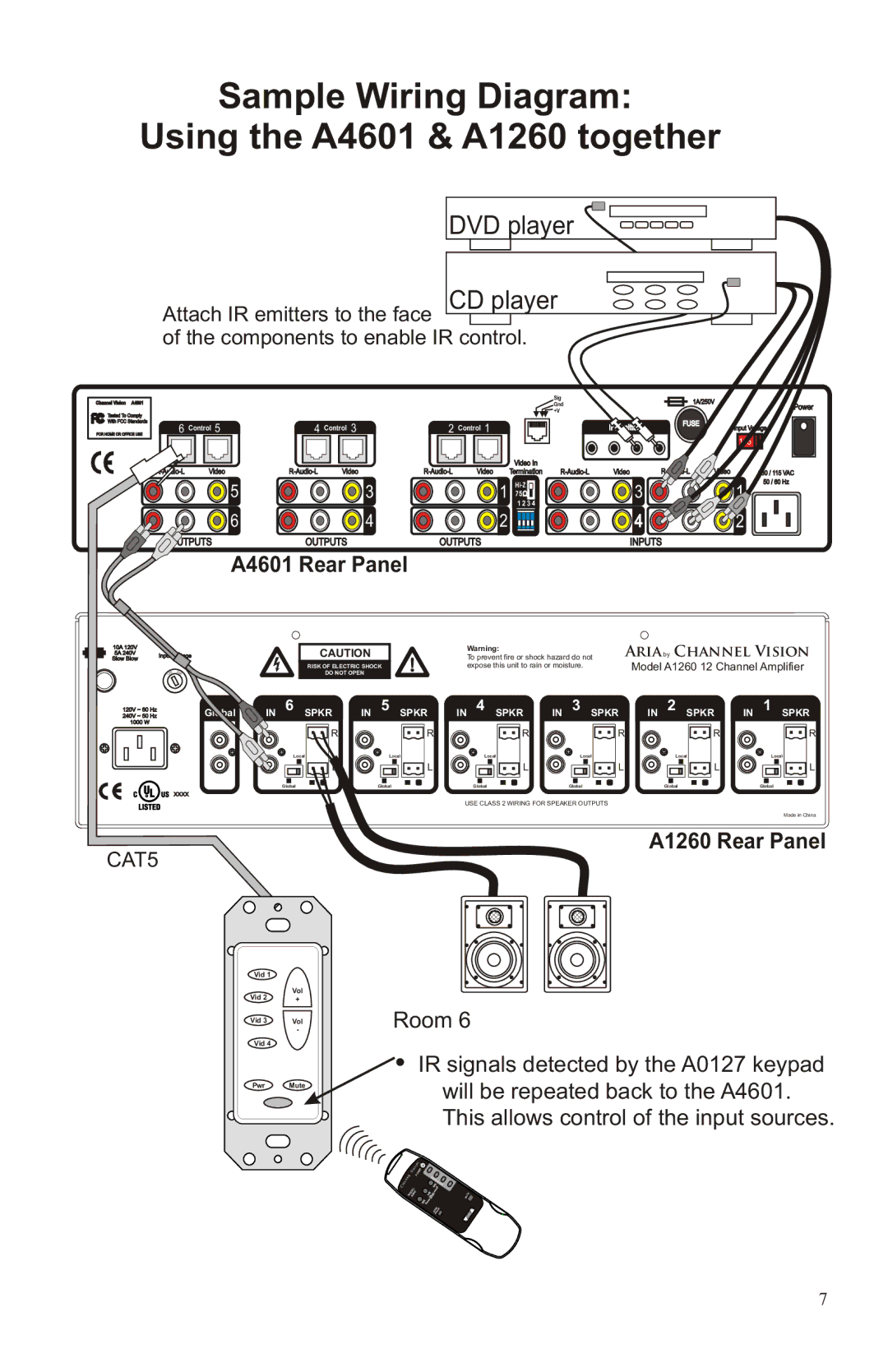 Channel Vision A1260R manual Sample Wiring Diagram Using the A4601 & A1260 together, A4601 Rear Panel, A1260 Rear Panel 