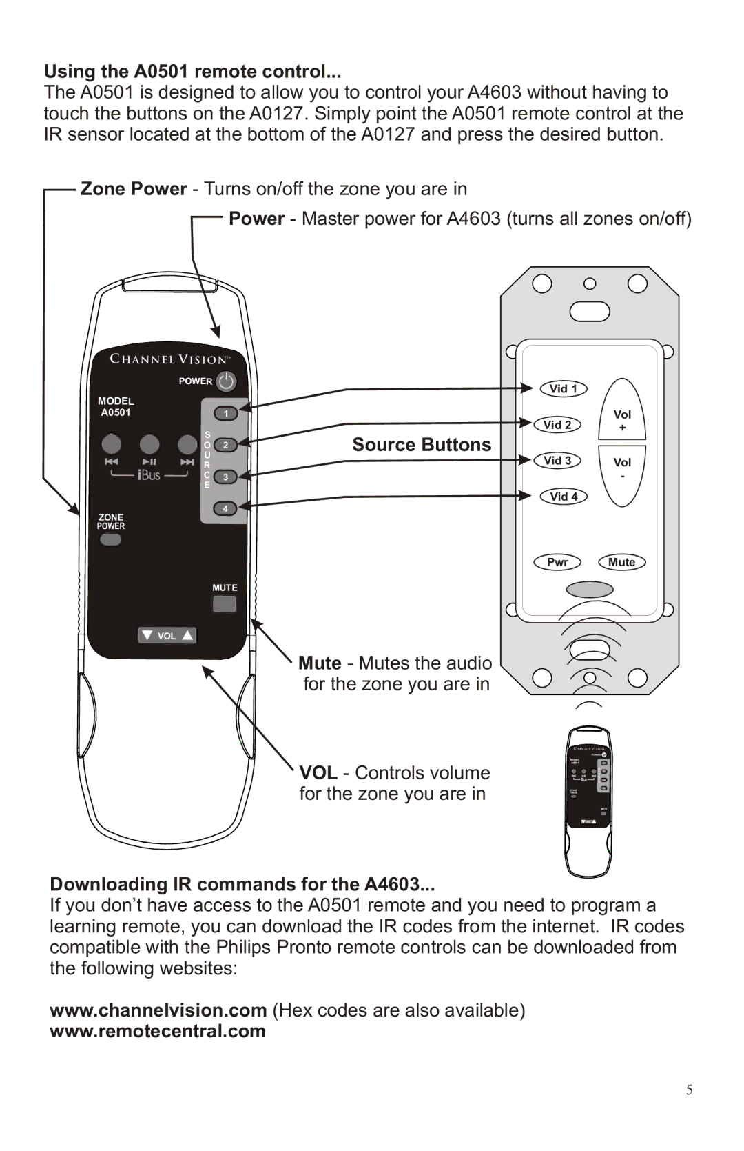 Channel Vision A4630R manual Using the A0501 remote control, Source Buttons, Downloading IR commands for the A4603 