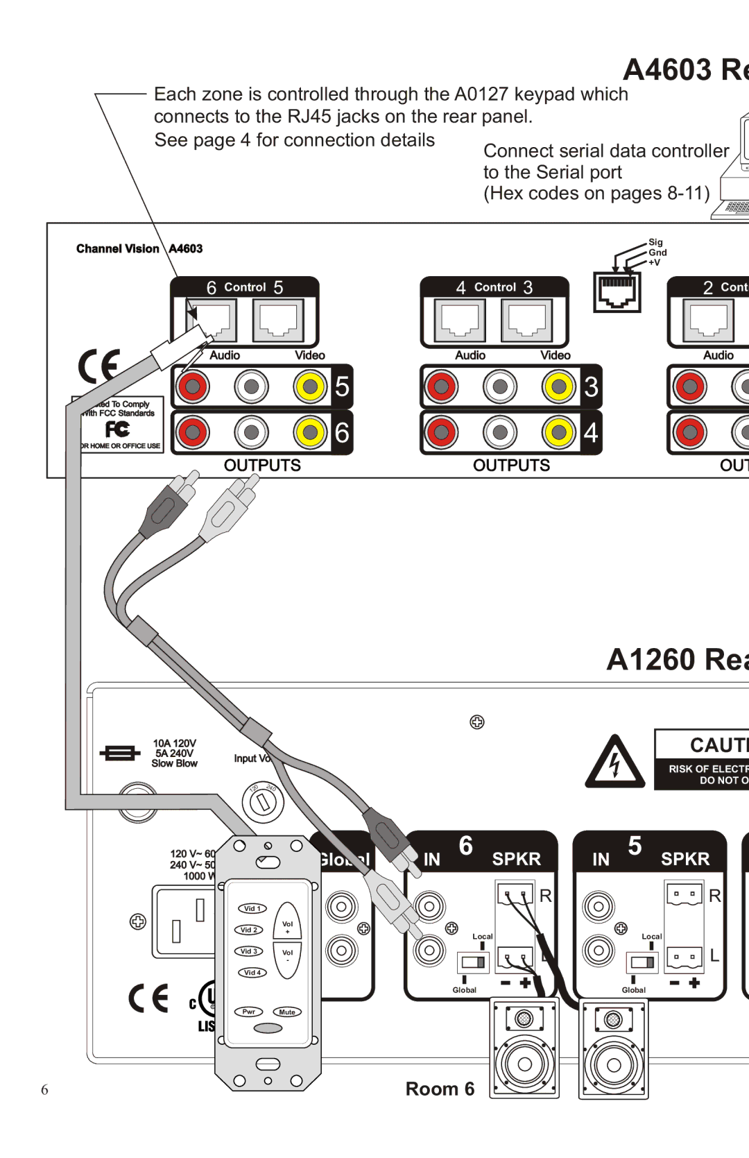 Channel Vision A4630R manual A4603 Re, A1260 Rea, Room 