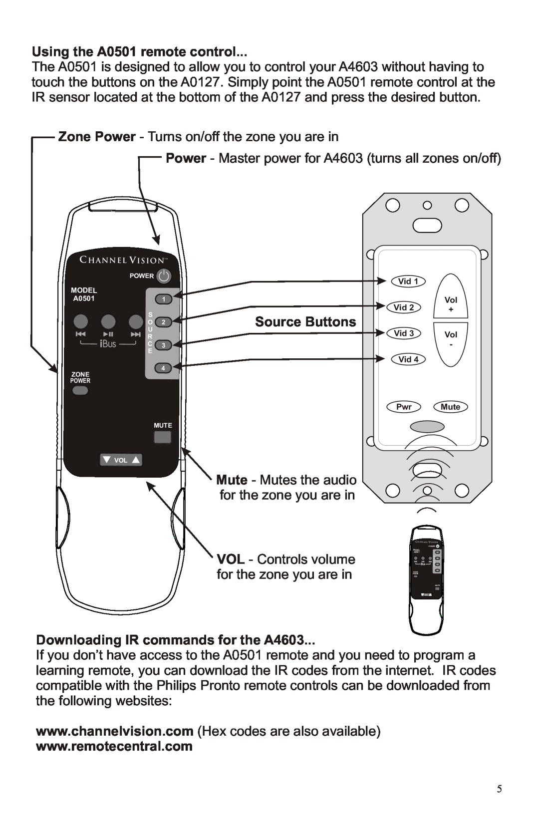 Channel Vision A4630R manual Using the A0501 remote control, Source Buttons, Downloading IR commands for the A4603 