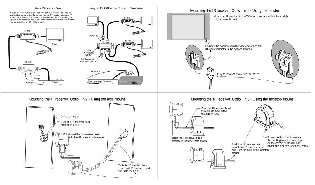 Channel Vision IR-4101 warranty Mounting the IR receiver Option 1 Using the holster 