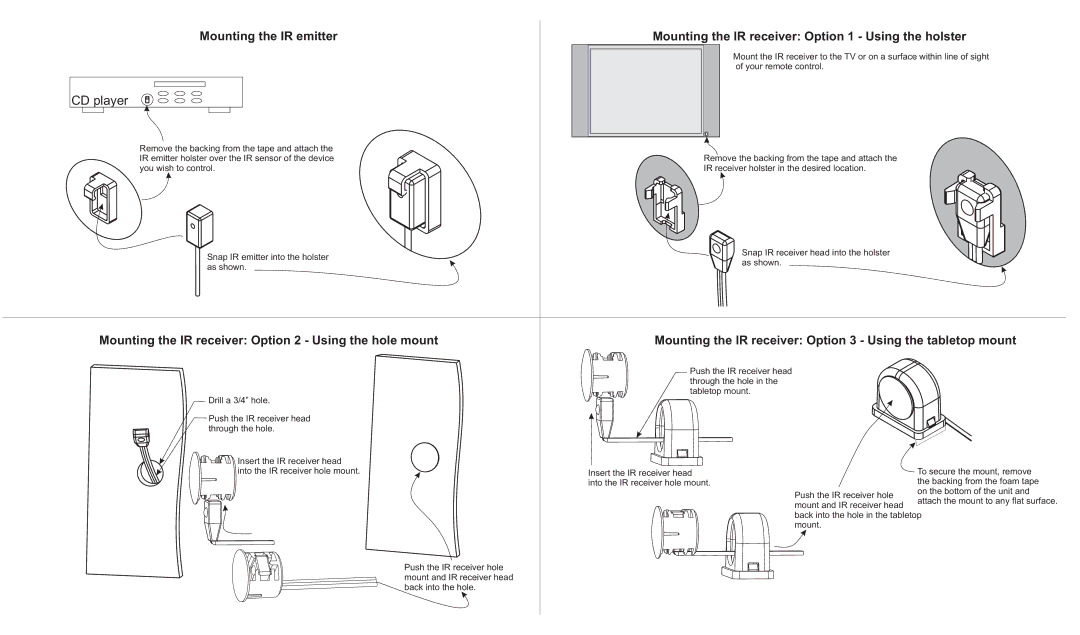 Channel Vision IR-5000 warranty Mounting the IR emitter, CD player, Mounting the IR receiver Option 1 Using the holster 