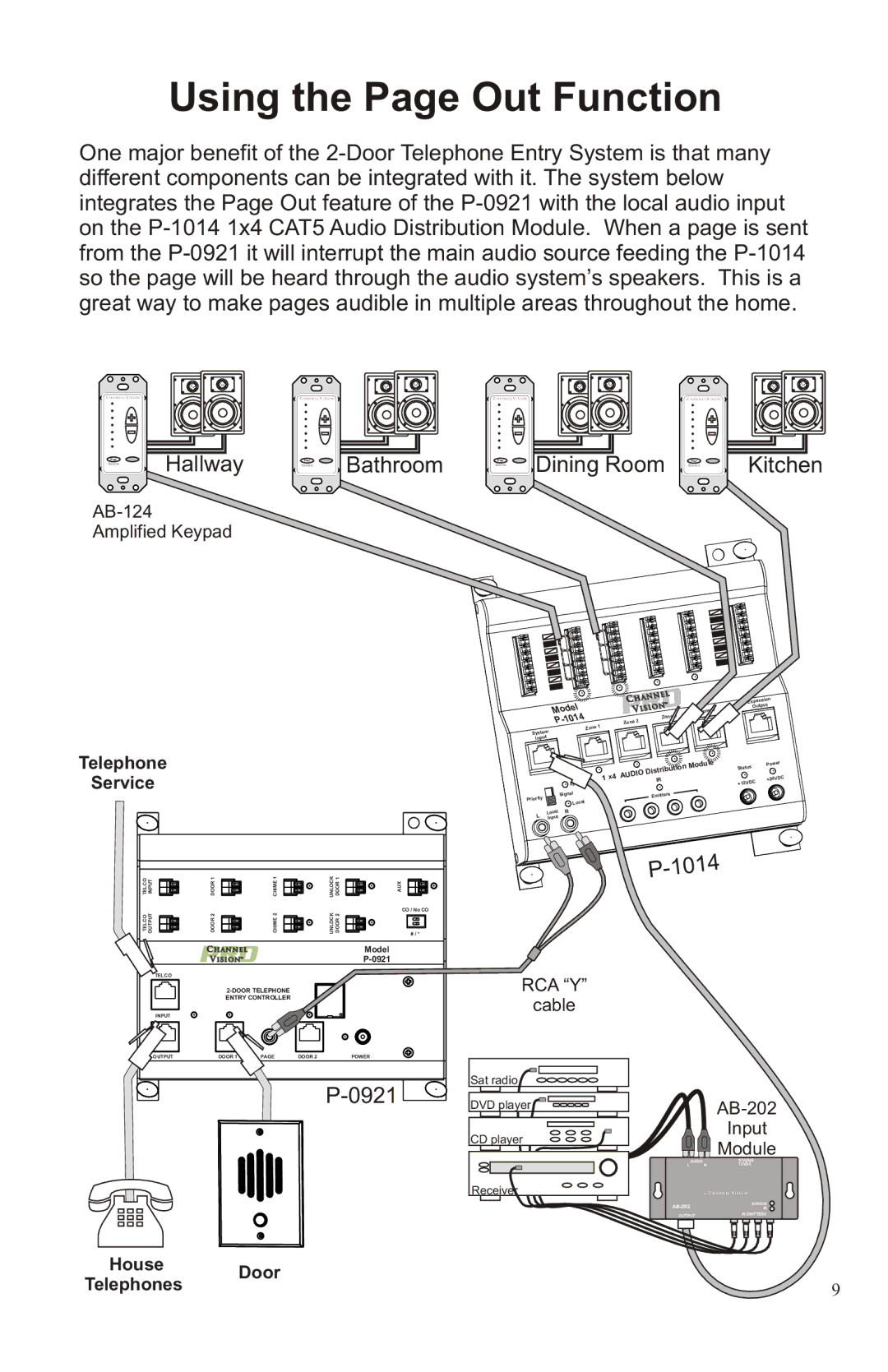 Channel Vision P-0921 manual Using the Page Out Function 