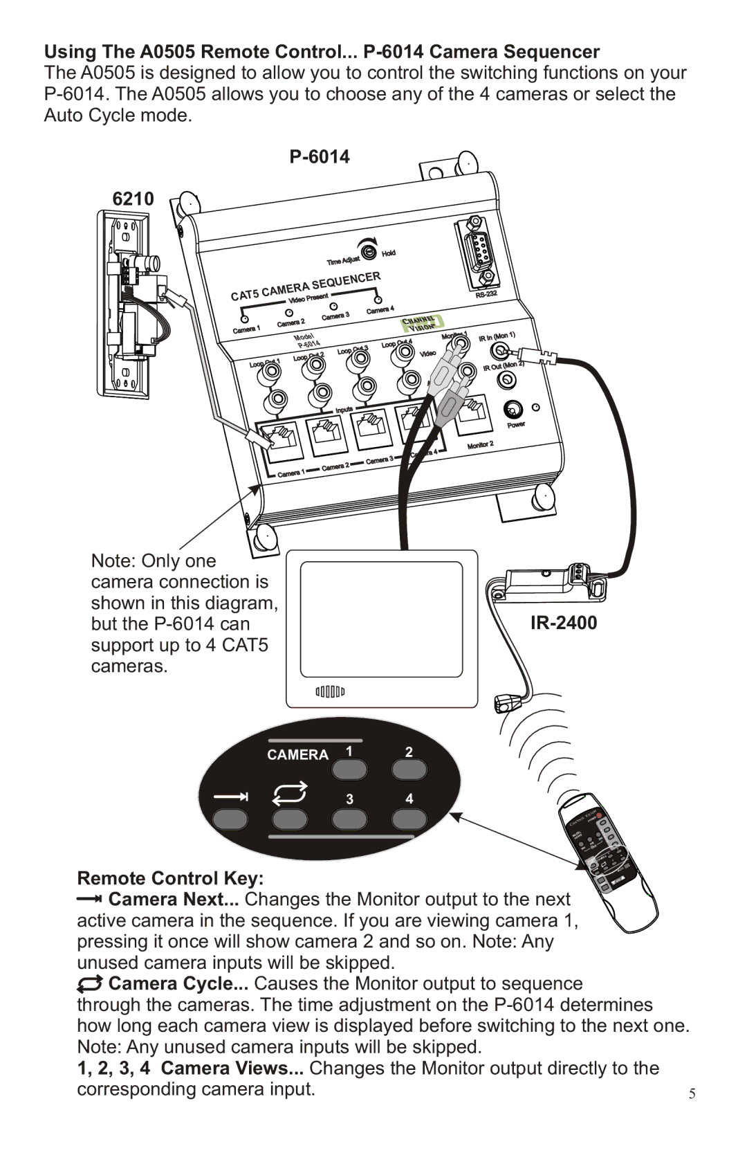 Channel Vision manual Using The A0505 Remote Control... P-6014 Camera Sequencer, 6014 6210, IR-2400, Remote Control Key 