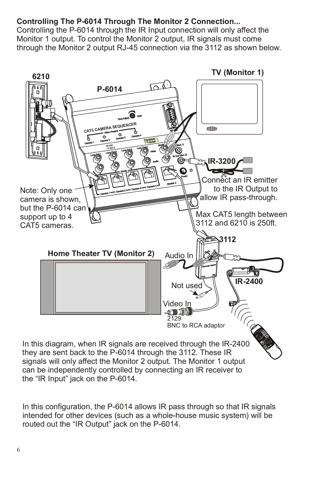 Channel Vision 6210 manual Controlling The P-6014 Through The Monitor 2 Connection, TV Monitor 6014, IR-3200 