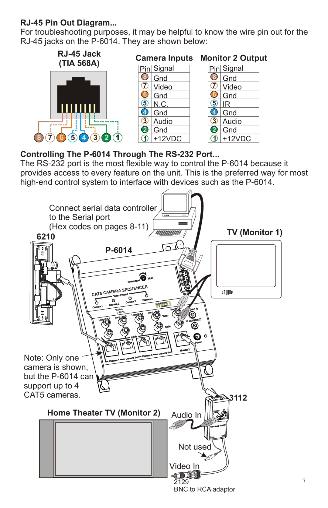 Channel Vision 6210, P-6014 manual RJ-45 Pin Out Diagram, RJ-45 Jack Camera Inputs Monitor 2 Output TIA 568A 