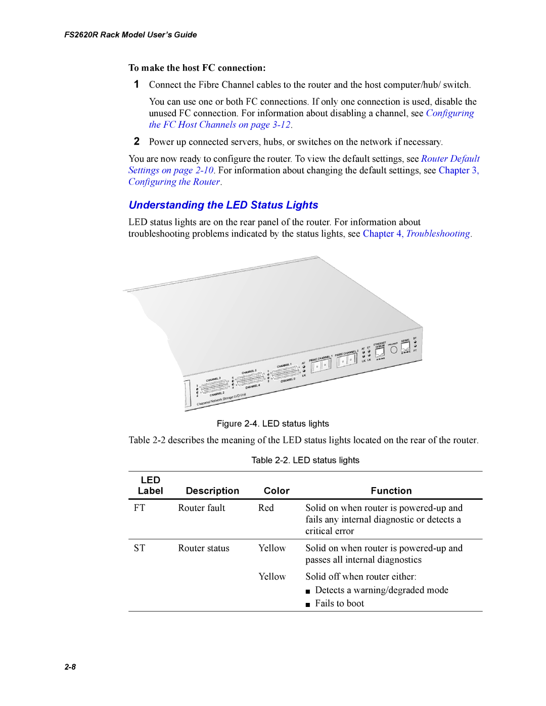 Chaparral FS2620R manual Understanding the LED Status Lights, To make the host FC connection 