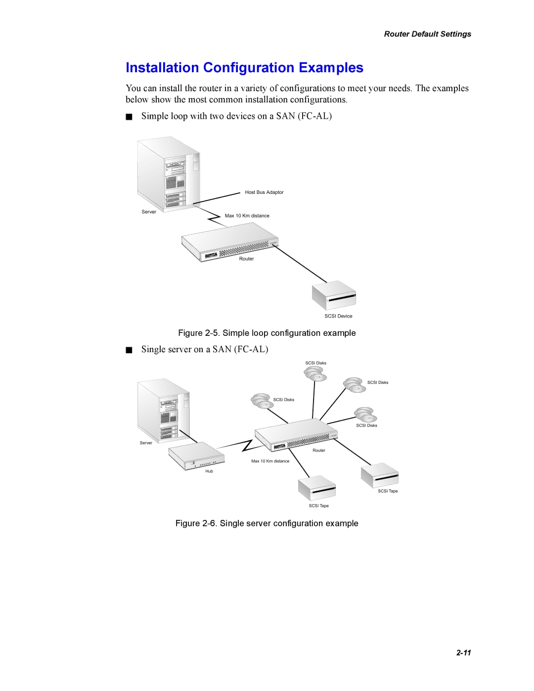 Chaparral FS2620R manual Installation Configuration Examples, Simple loop configuration example 