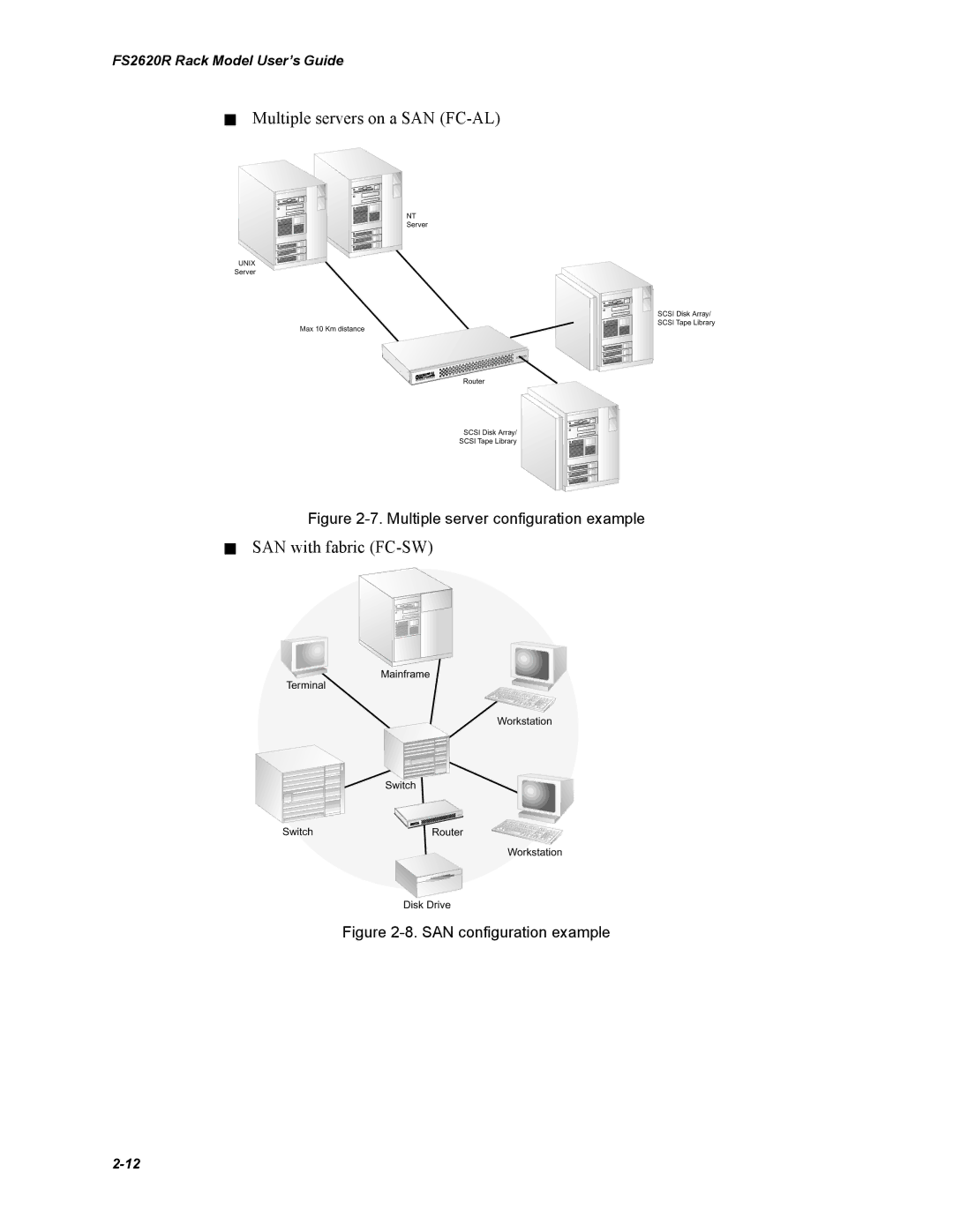 Chaparral FS2620R manual Multiple servers on a SAN FC-AL 