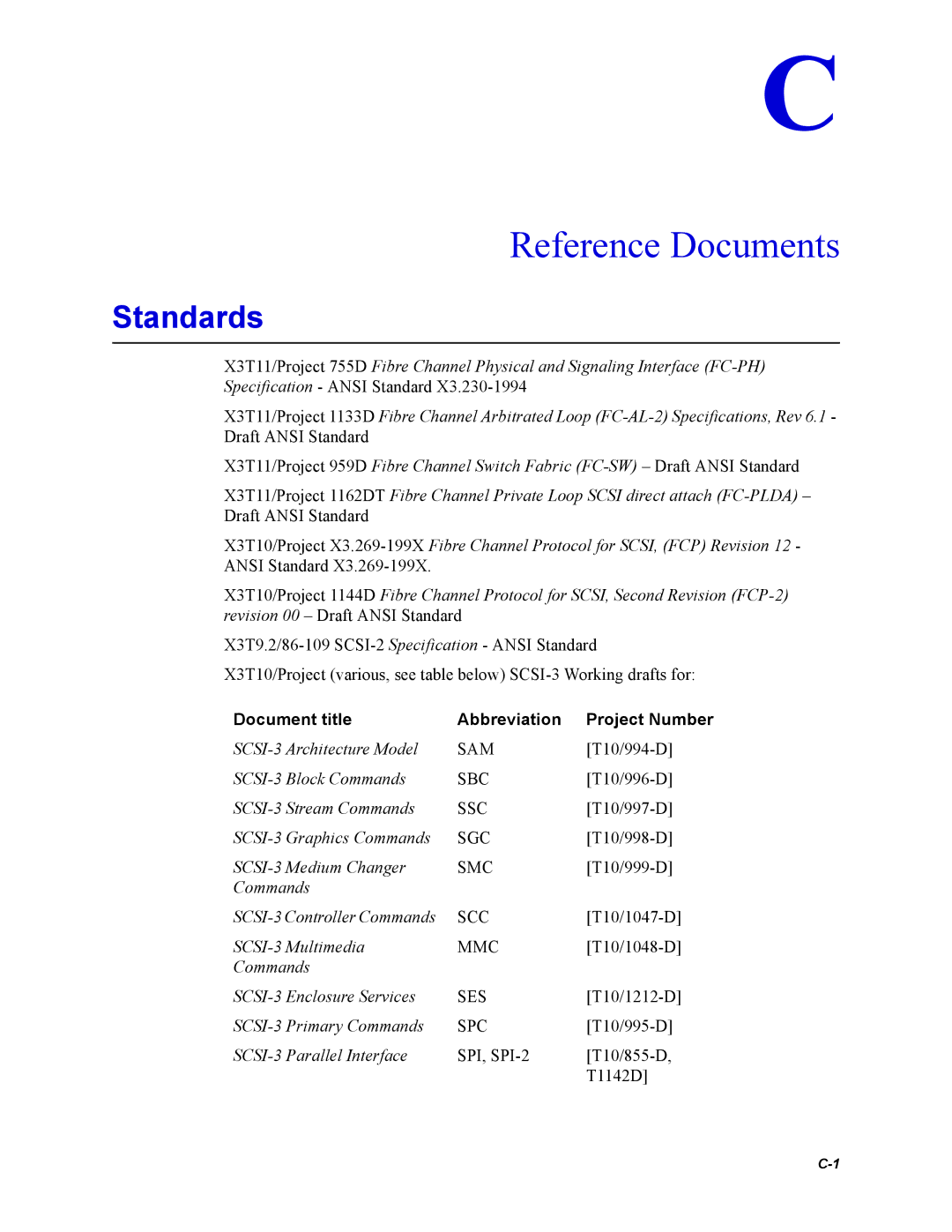 Chaparral FS2620R manual Reference Documents, Standards 