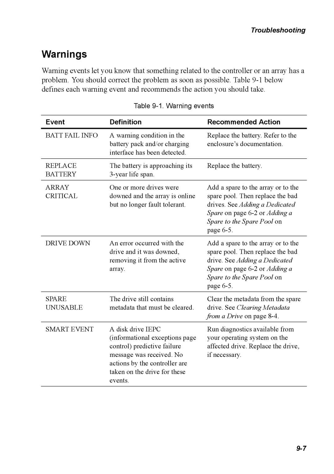 Chaparral G5312/G7313, K5312/K7313 manual Event Definition Recommended Action, Critical 