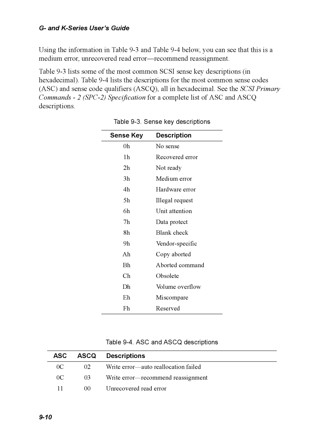 Chaparral K5312/K7313, G5312/G7313 manual Sense Key Description, Descriptions 