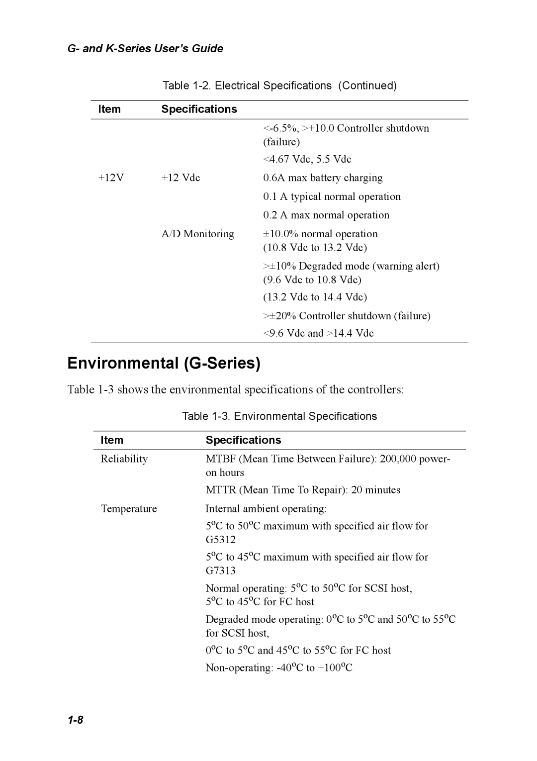 Chaparral K5312/K7313, G5312/G7313 manual Environmental G-Series, 3shows the environmental specifications of the controllers 