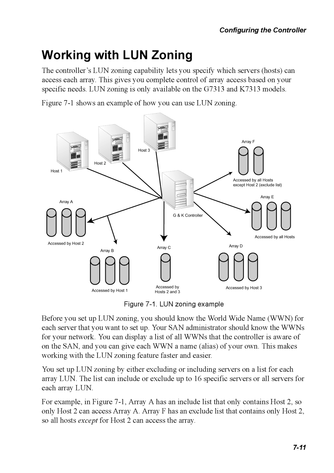 Chaparral G5312/G7313, K5312/K7313 manual Working with LUN Zoning, 1shows an example of how you can use LUN zoning 