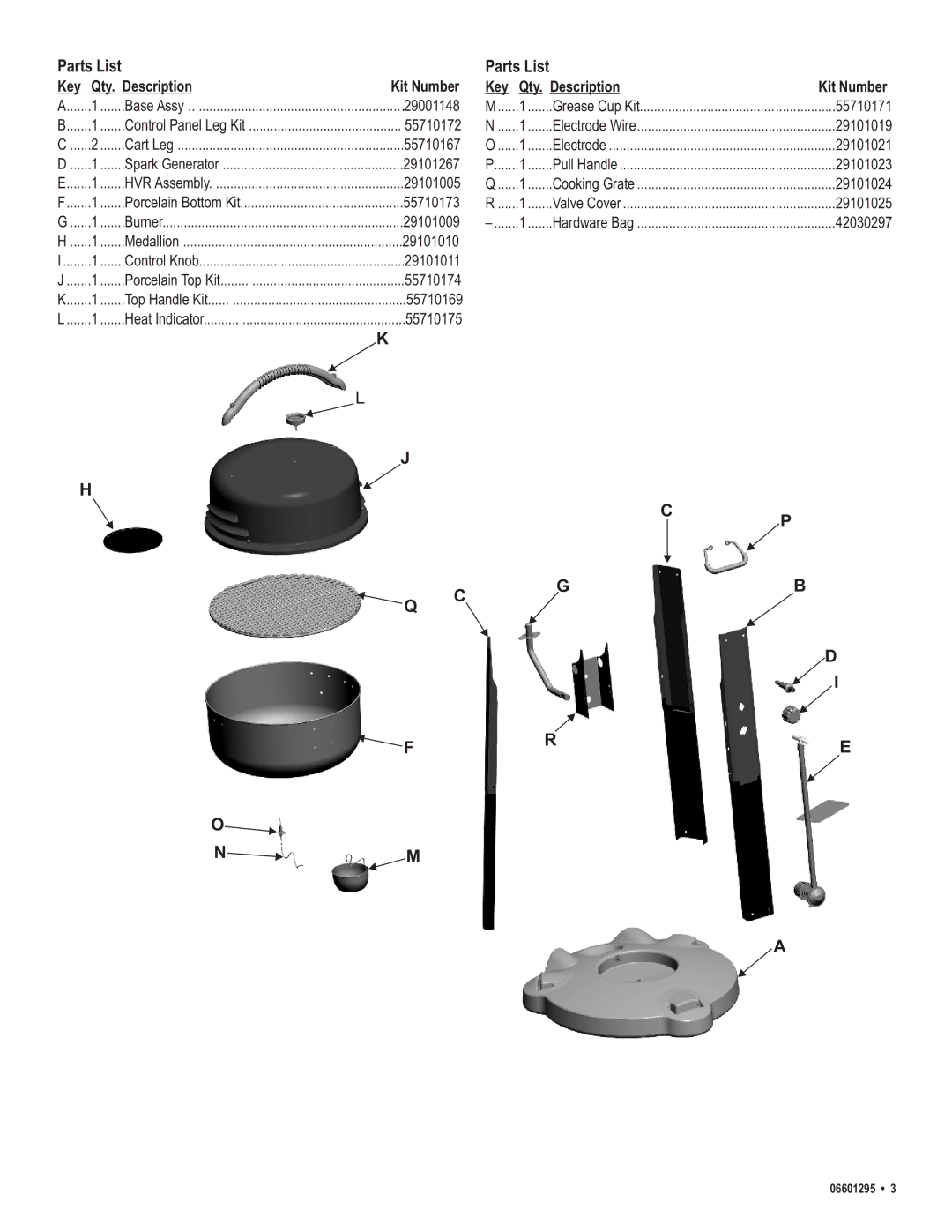 Char-Broil 06601295 manual Parts List, Key Qty. Description Kit Number 