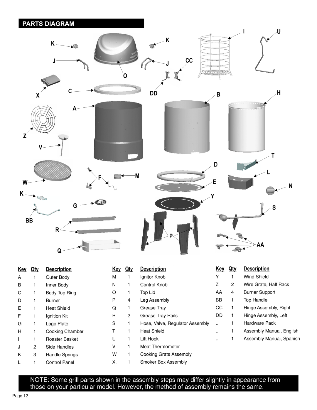 Char-Broil 10101550, 42804468 manual Parts Diagram, Description Key 