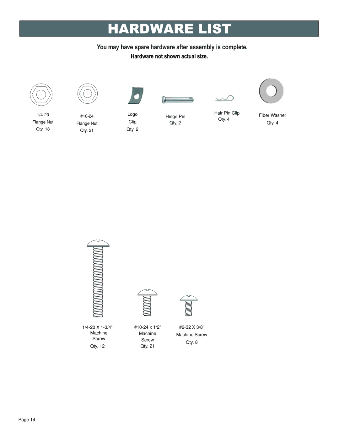 Char-Broil 10201595 manual Hardware List, Hardware not shown actual size 