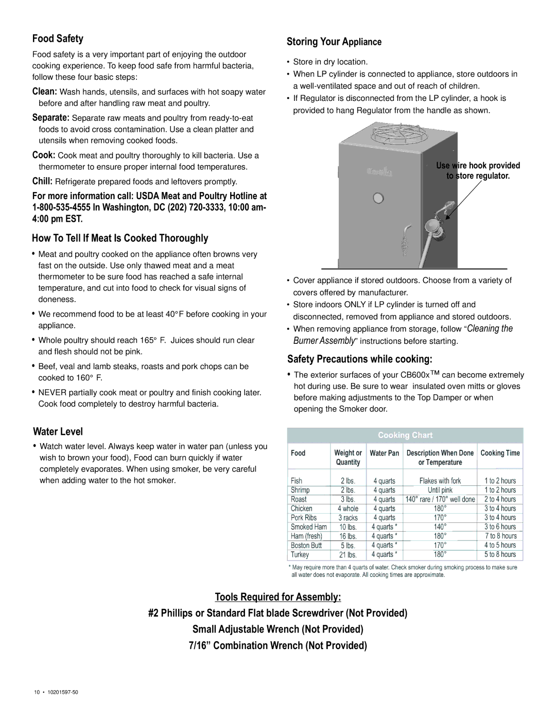 Char-Broil 10201597-50 manual Food Safety, How To Tell If Meat Is Cooked Thoroughly, Water Level, Storing Your Appliance 