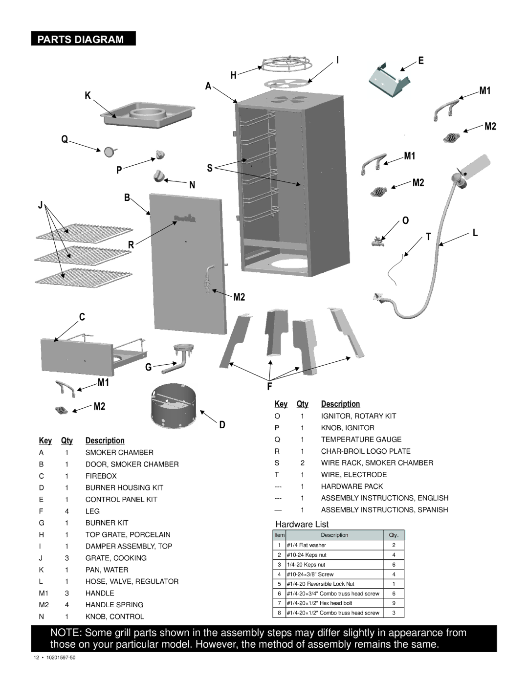 Char-Broil 10201597-50 manual Parts Diagram, Key Qty Description 