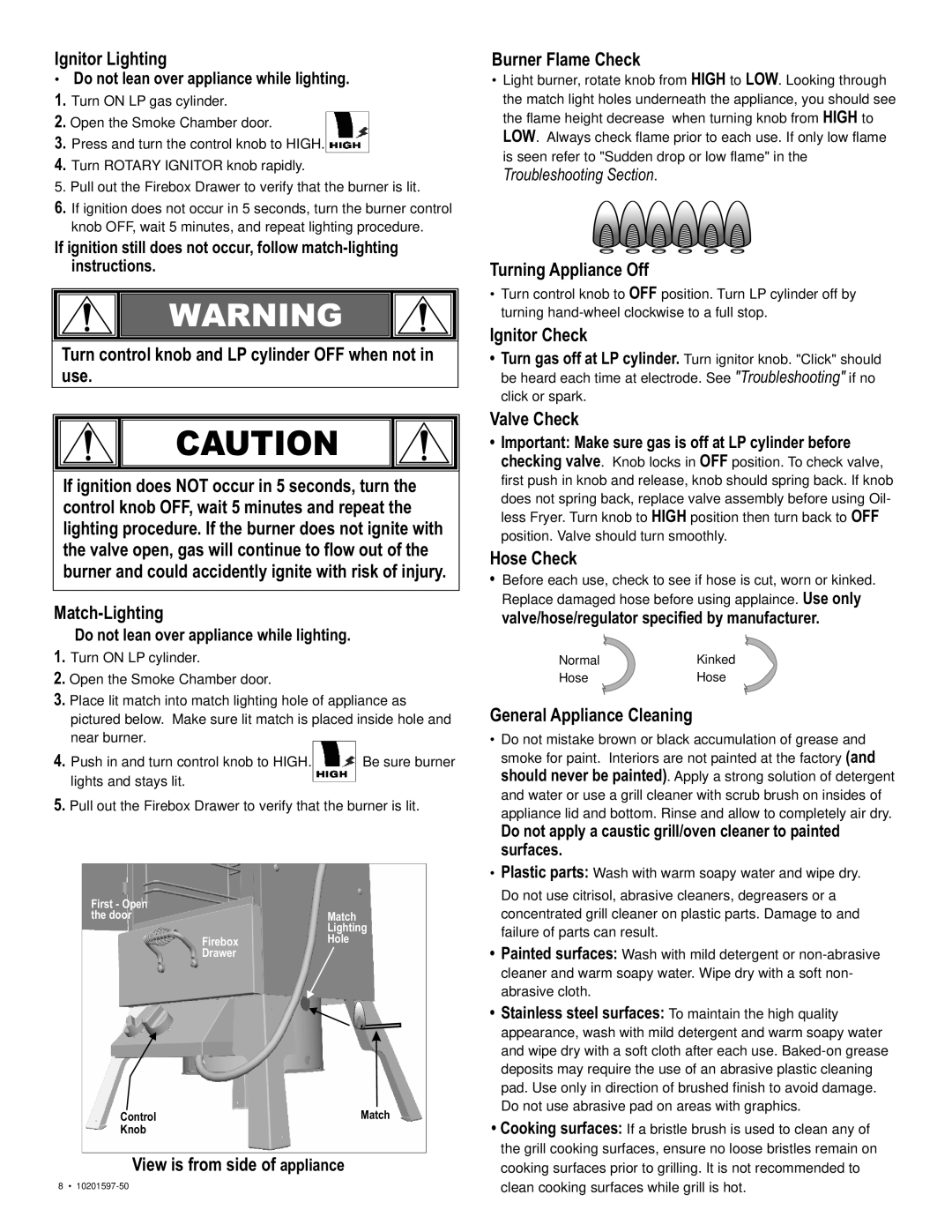 Char-Broil 10201597-50 manual Ignitor Lighting, View is from side of appliance Burner Flame Check, Turning Appliance Off 