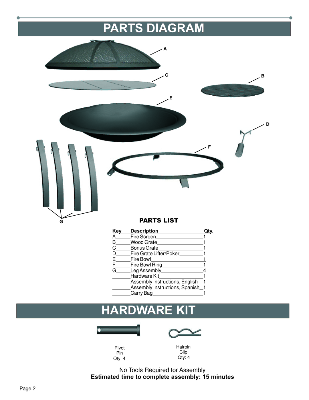 Char-Broil 10501572 owner manual Parts Diagram, Hardware KIT, Parts List, Key Description Qty 