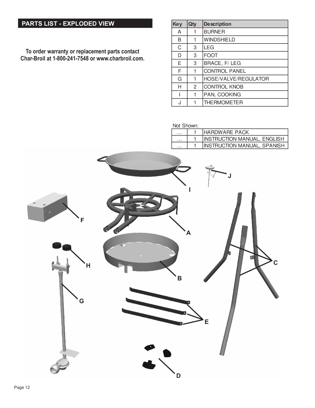 Char-Broil 11101706 manual Parts List Exploded View, To order warranty or replacement parts contact 