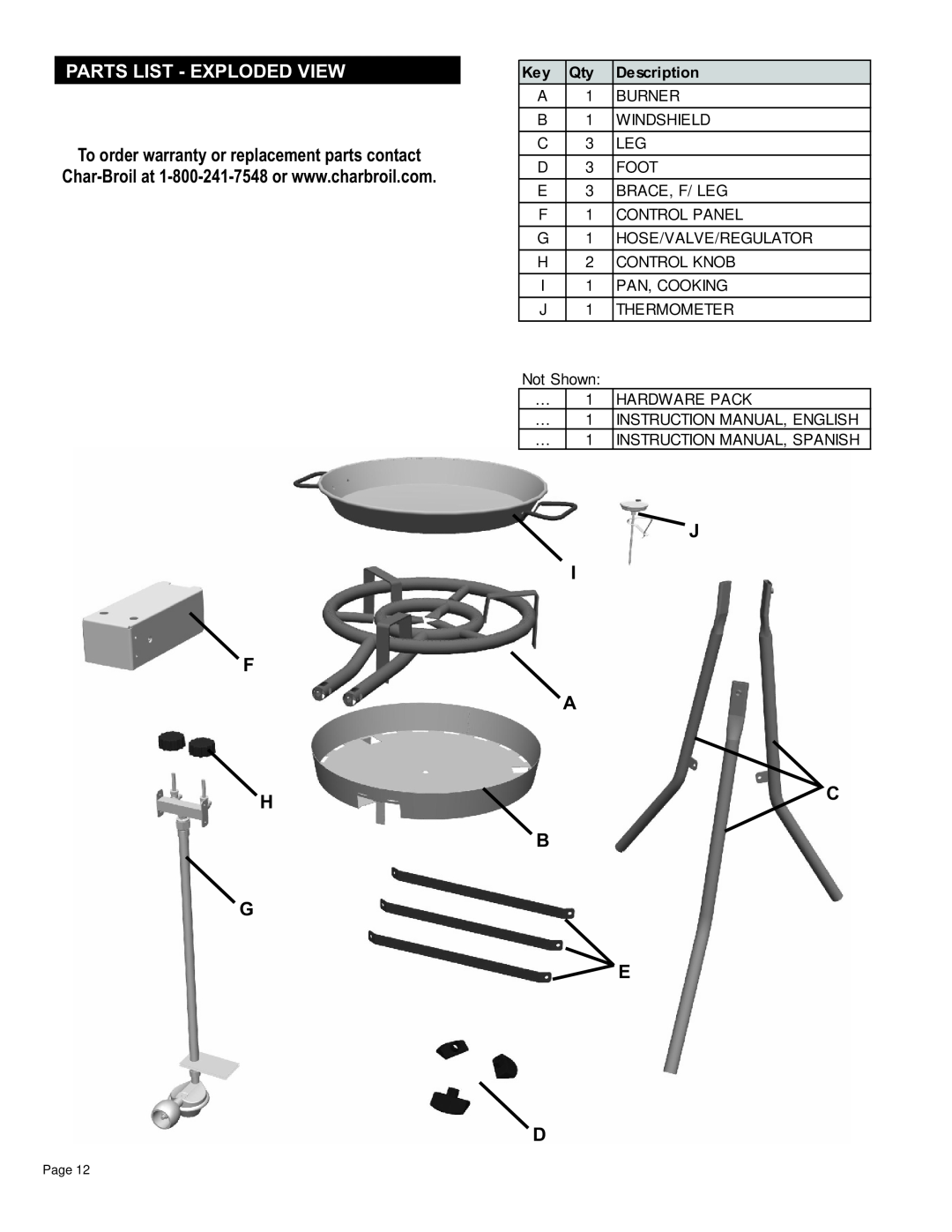Char-Broil 11101706 manual Parts List - Exploded View, To order warranty or replacement parts contact, F H G, J I A C B E D 