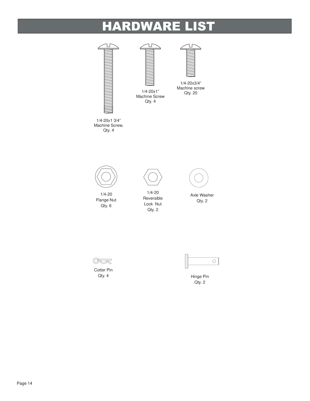 Char-Broil 11301678 manual Hardware List 